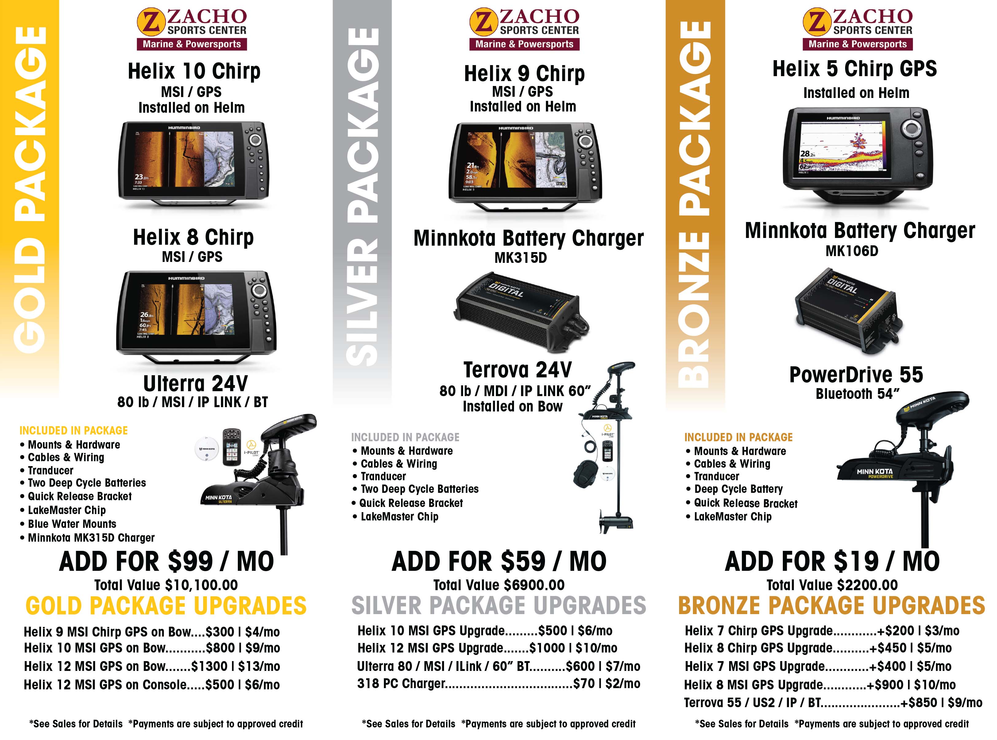 Fishing Electronics Zacho Sports Center Chippewa Falls Wisconsin